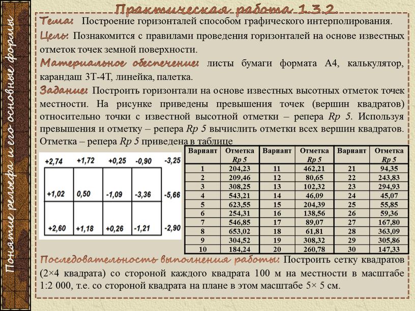 Тема: Построение горизонталей способом графического интерполирования