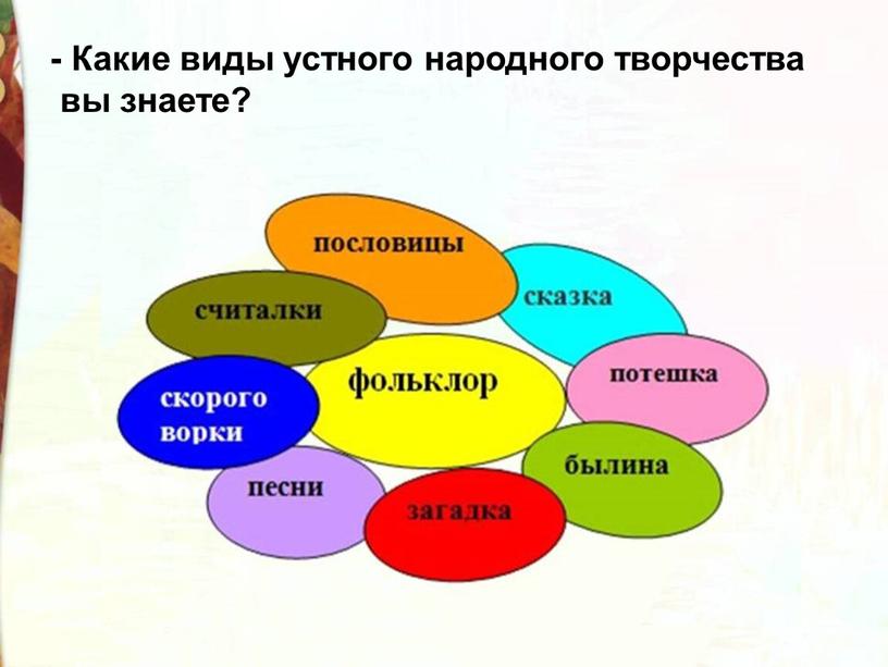 Какие виды устного народного творчества вы знаете?