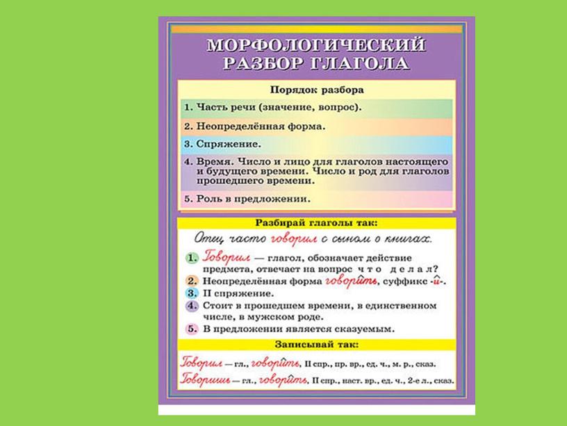 Урок русского языка в 3 классе, УМК"Планета знаний".