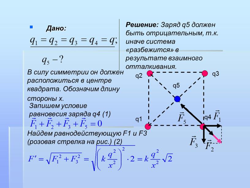 Дано: q2 q3 q1 q4 q5 Решение: