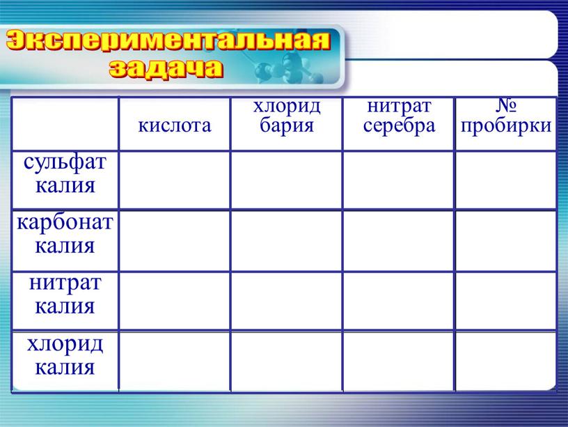 Экспериментальная задача кислота хлорид бария нитрат серебра № пробирки сульфат калия карбонат калия нитрат калия хлорид калия