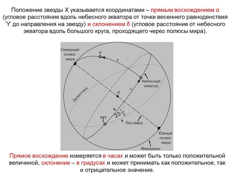 Положение звезды Х указывается координатами – прямым восхождением α (угловое расстояние вдоль небесного экватора от точки весеннего равноденствия ϓ до направления на звезду) и склонением…