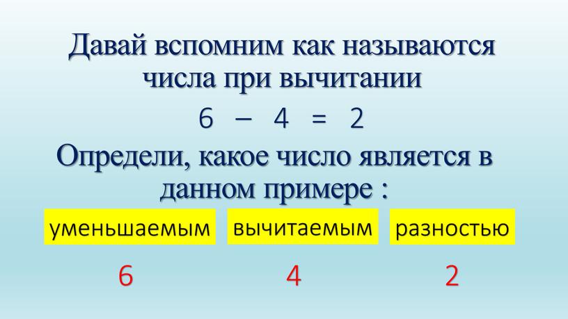 Давай вспомним как называются числа при вычитании 6 – 4 = 2 уменьшаемым вычитаемым разностью