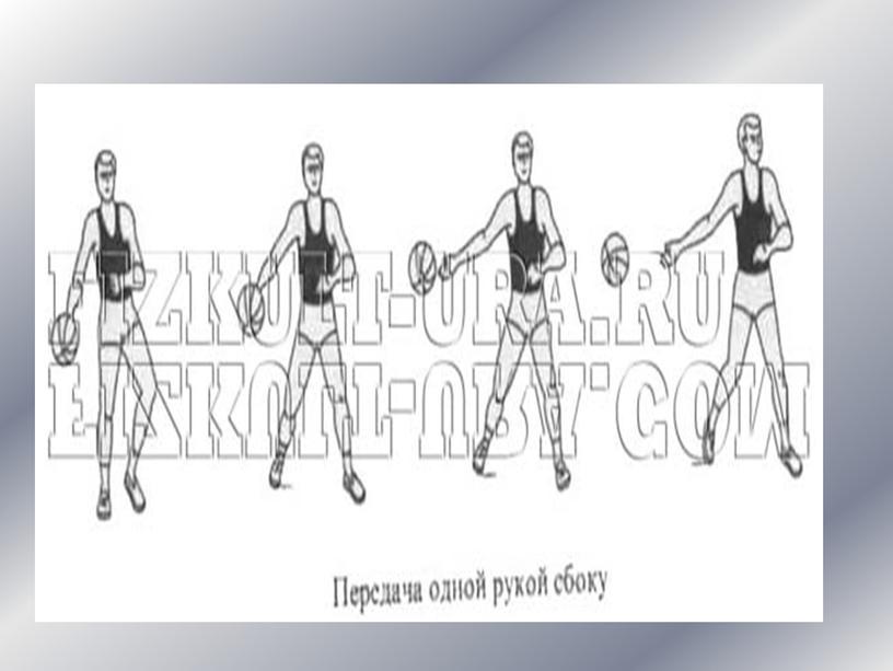 Презентация " Ловля и передача мяча в баскетболе".