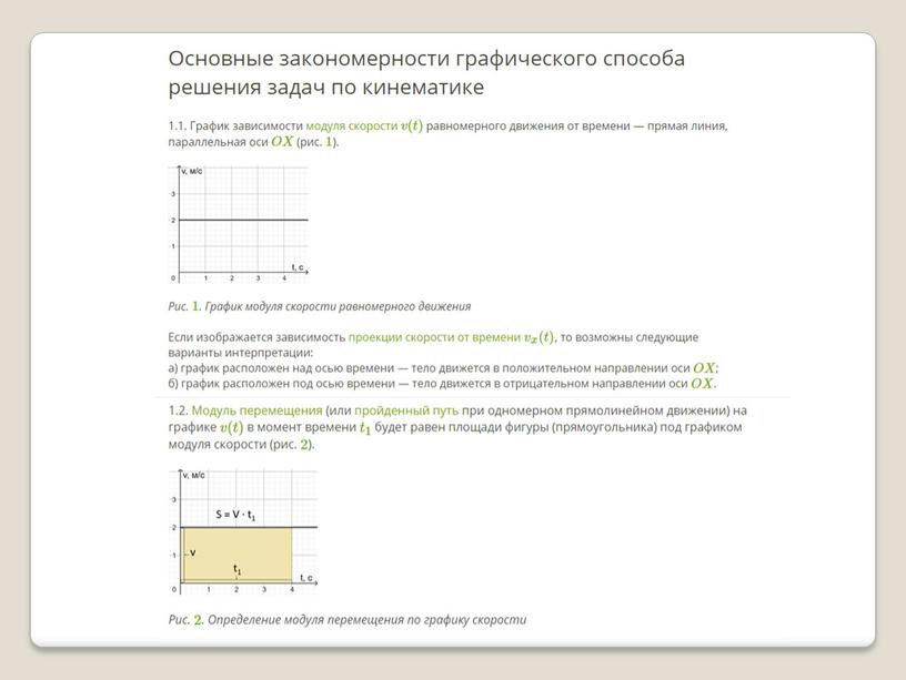 Презентация выступления на РМО "Обобщение педагогического опыта"