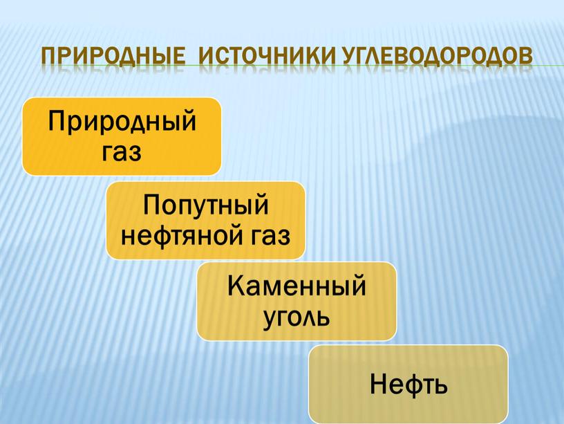 Природные источники углеводородов