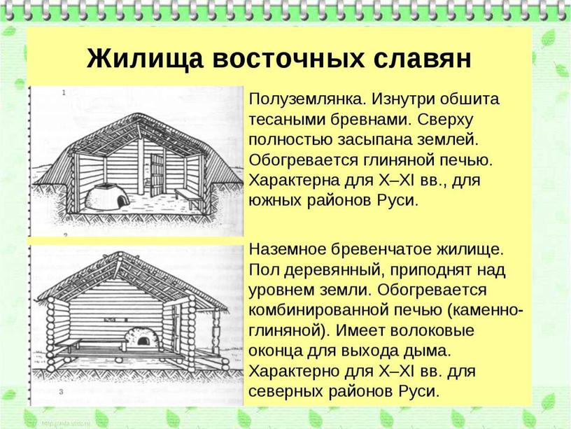 Урок 8 Восточные славяне в древней истории Нижегородской земли