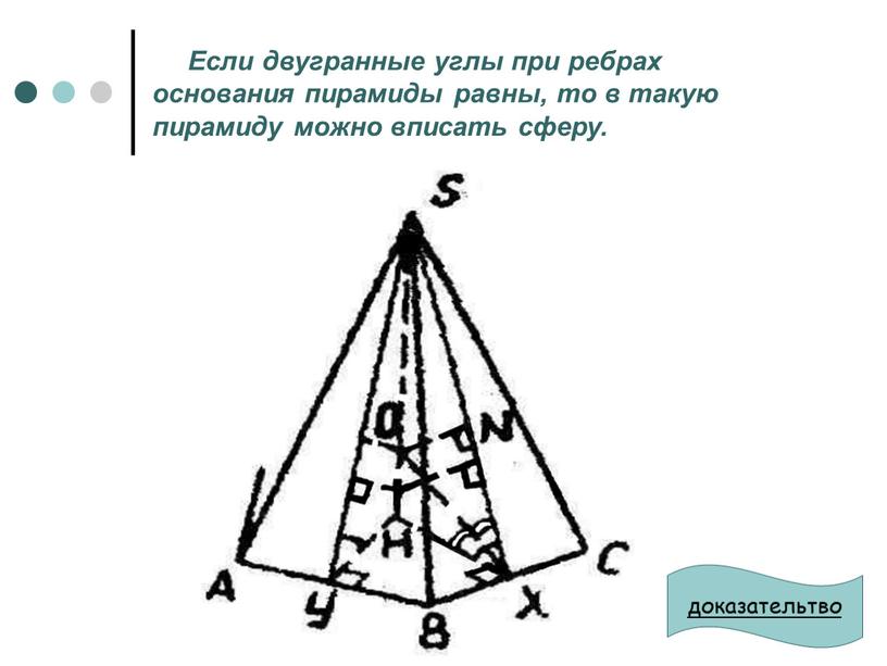 Если двугранные углы при ребрах основания пирамиды равны, то в такую пирамиду можно вписать сферу