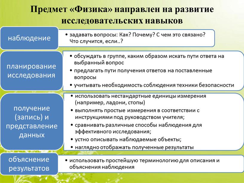 Предмет «Физика» направлен на развитие исследовательских навыков