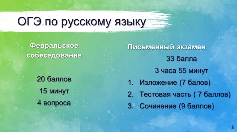 ОГЭ по русскому языку Февральское собеседование 20 баллов 15 минут 4 вопроса