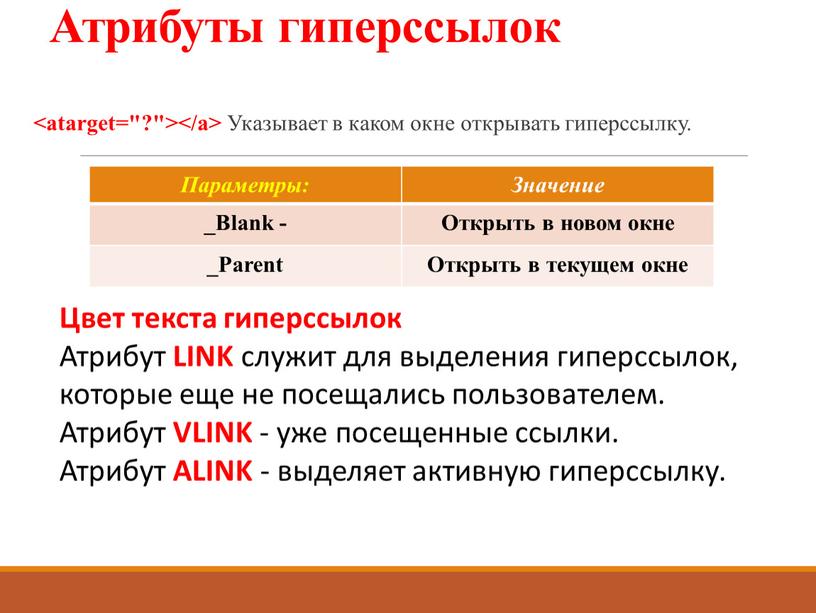 Атрибуты гиперссылок Указывает в каком окне открывать гиперссылку