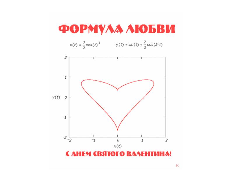 Презентация к внеурочному мероприятию "Математическое кафе"