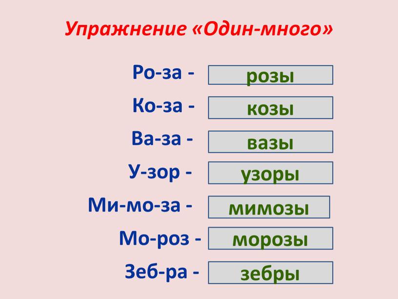 Упражнение «Один-много»