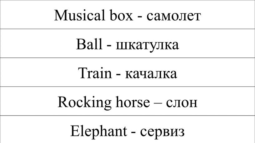 Musical box - самолет Ball - шкатулка