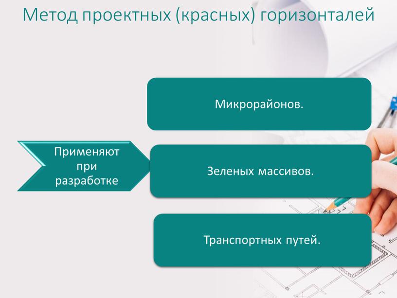 Метод проектных (красных) горизонталей