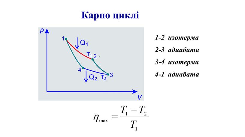 Пайдалы әсер коэффициенті презентация