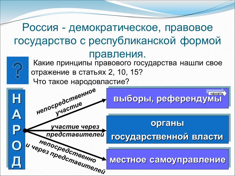 Россия - демократическое, правовое государство с республиканской формой правления