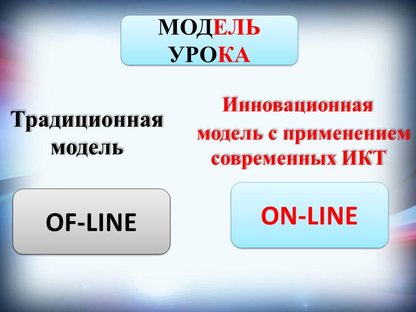 МОДЕЛЬ УРОКА OF-LINE ON-LINE Традиционная модель