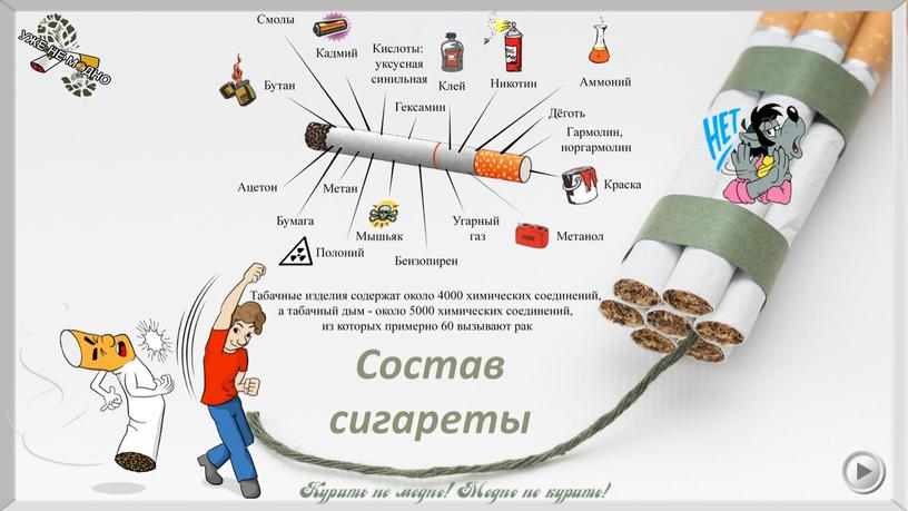 Состав сигареты