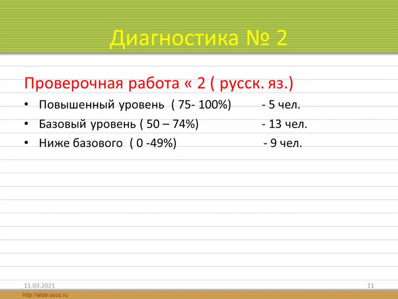 Диагностика № 2 Проверочная работа « 2 ( русск