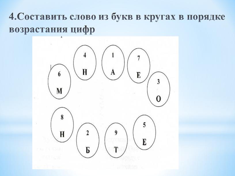 Картина в пределах круга 5 букв