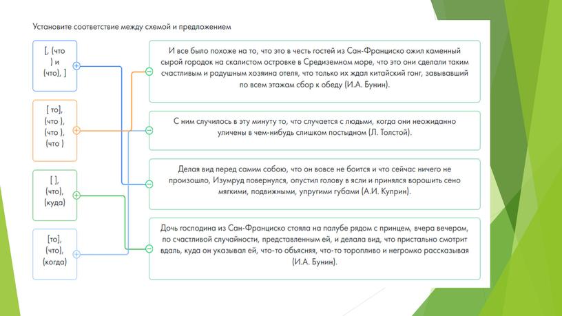 Презентация Основные виды СПП с двумя и несколькими придаточными. (9 класс)