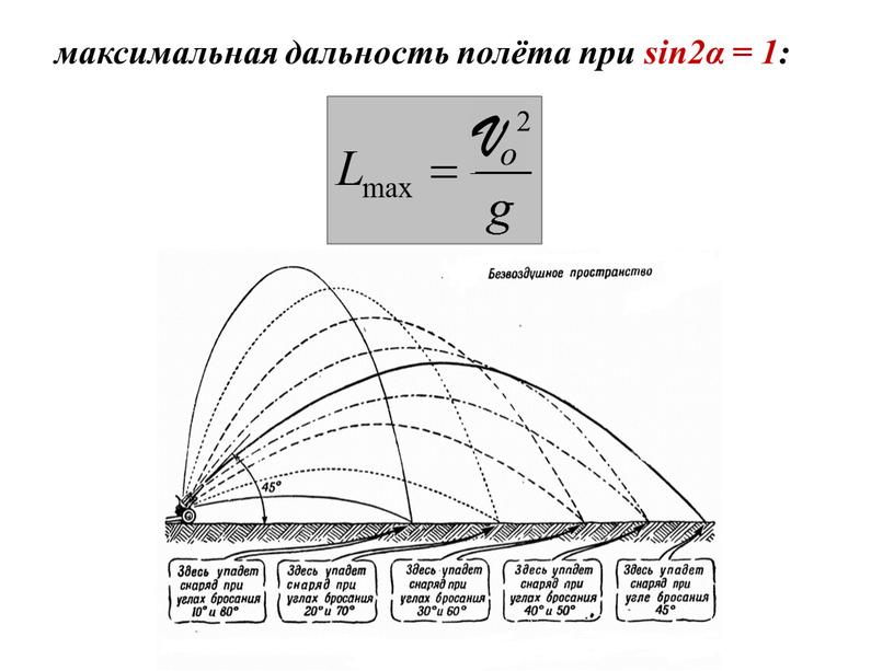 максимальная дальность полёта при sin2α = 1: V o 2