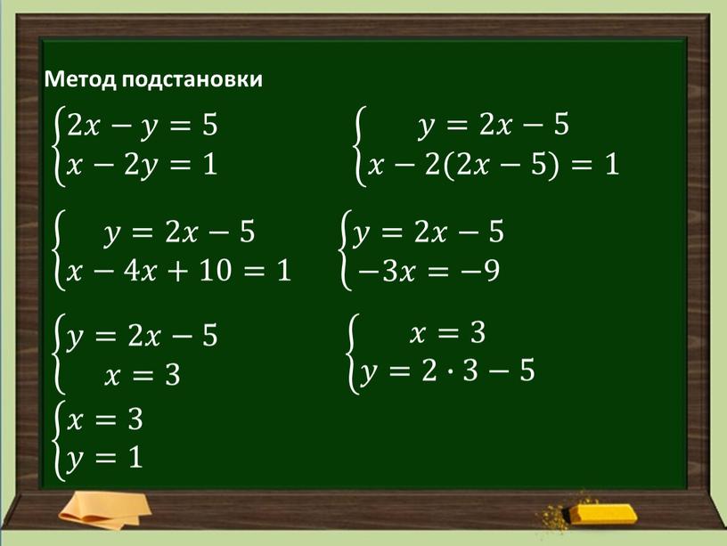 Метод подстановки 2𝑥−𝑦=5 𝑥−2𝑦=1 2𝑥−𝑦=5 𝑥−2𝑦=1 2𝑥𝑥−𝑦𝑦=5 2𝑥−𝑦=5 𝑥−2𝑦=1 𝑥𝑥−2𝑦𝑦=1 2𝑥−𝑦=5 𝑥−2𝑦=1 2𝑥−𝑦=5 𝑥−2𝑦=1 𝑦=2𝑥−5 𝑥−2(2𝑥−5)=1 𝑦=2𝑥−5 𝑥−2(2𝑥−5)=1 𝑦𝑦=2𝑥𝑥−5 𝑦=2𝑥−5 𝑥−2(2𝑥−5)=1 𝑥𝑥−2(2𝑥𝑥−5)=1 𝑦=2𝑥−5 𝑥−2(2𝑥−5)=1 𝑦=2𝑥−5…