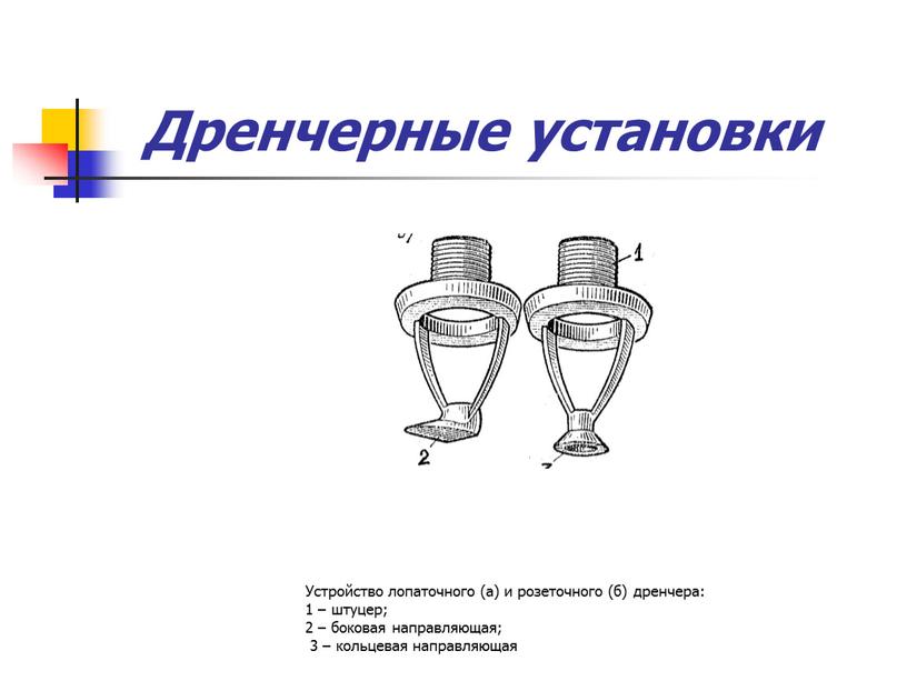 Дренчерные установки Устройство лопаточного (а) и розеточного (б) дренчера: 1 – штуцер; 2 – боковая направляющая; 3 – кольцевая направляющая