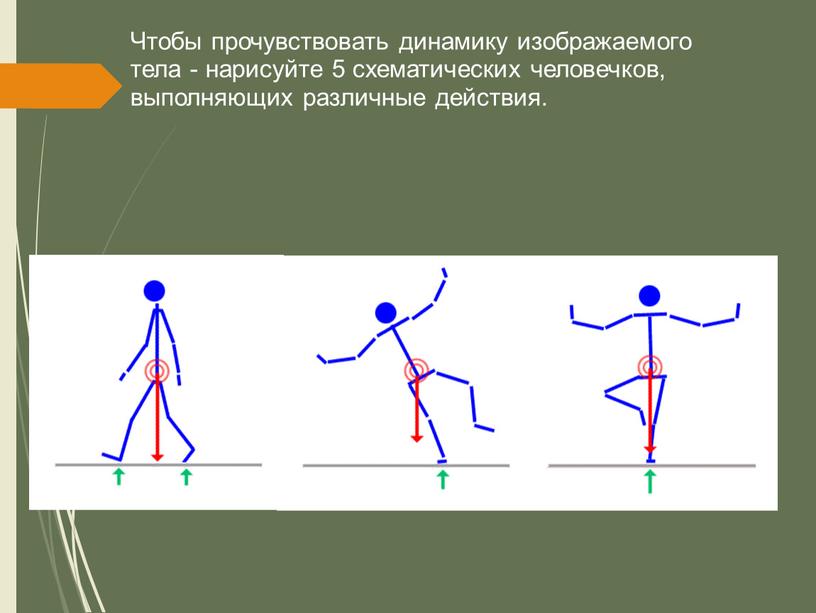 Чтобы прочувствовать динамику изображаемого тела - нарисуйте 5 схематических человечков, выполняющих различные действия