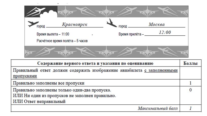 Подготовка к ВПР по географии в 8 классе