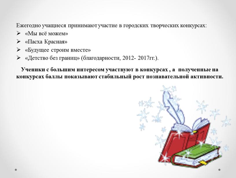 Ежегодно учащиеся принимают участие в городских творческих конкурсах: «Мы всё можем» «Пасха