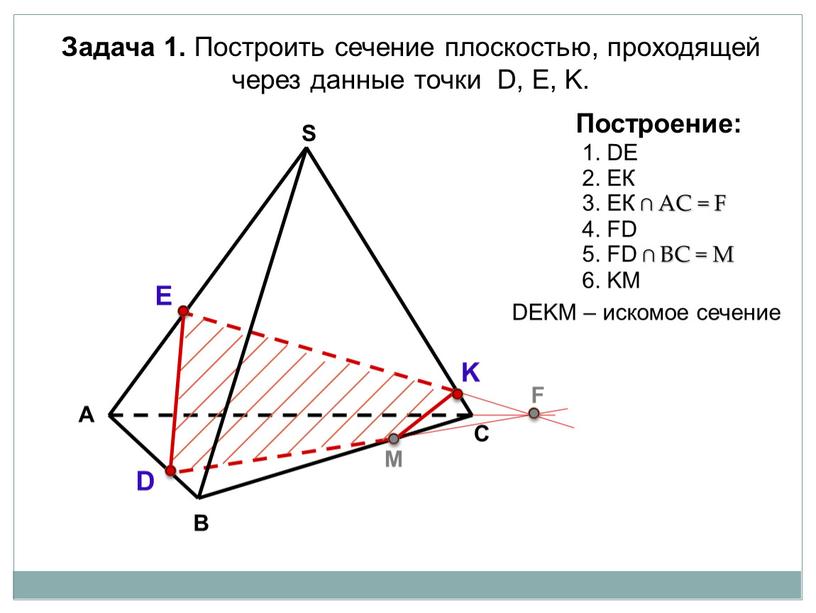 А В С S Задача 1. Построить сечение плоскостью, проходящей через данные точки