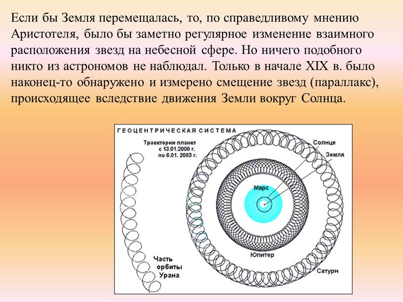 Развитие представления о строении. Изменение представлений о строении мира. Когда впервые было наконец то обнаружено и измерено смещение звезд. Обнаружено и измерено смещение звезд параллакс происходящее. Шкала,черного солнца под землей смещается...