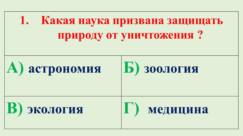 Какая наука призвана защищать природу от уничтожения ?