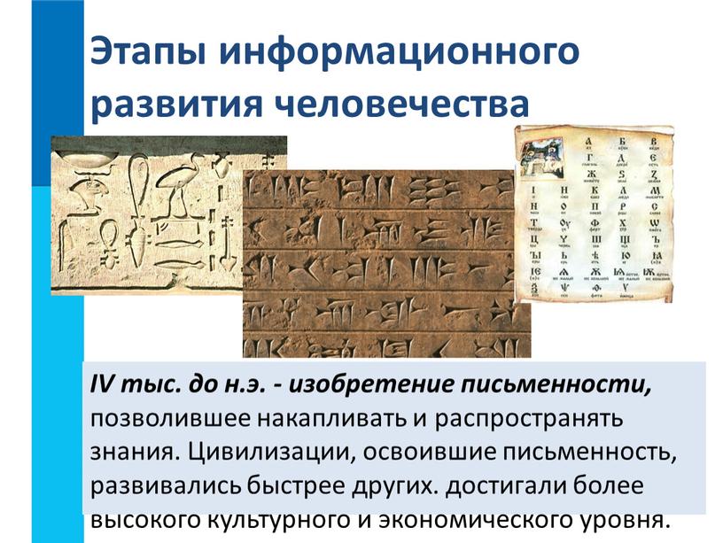 IV тыс. до н.э. - изобретение письменности, позволившее накапливать и распространять знания