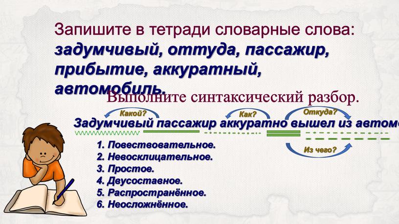 Запишите в тетради словарные слова: задумчивый, оттуда, пассажир, прибытие, аккуратный, автомобиль