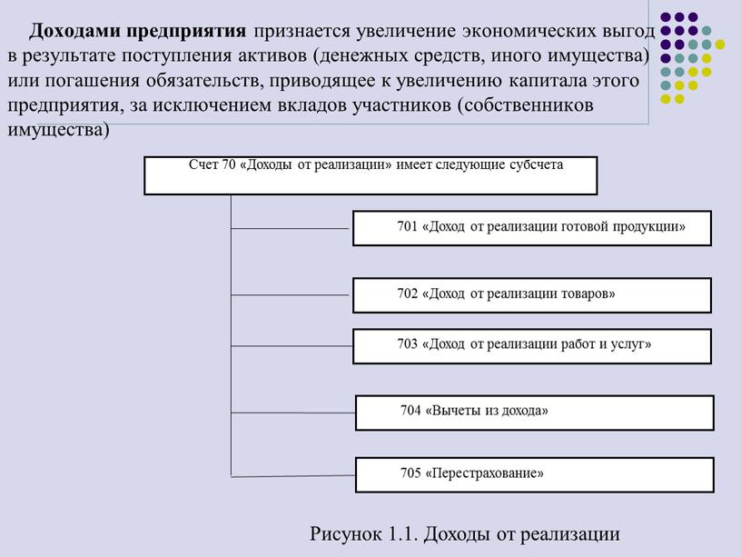 Доходами предприятия признается увеличение экономических выгод в результате поступления активов (денежных средств, иного имущества) или погашения обязательств, приводящее к увеличению капитала этого предприятия, за исключением…