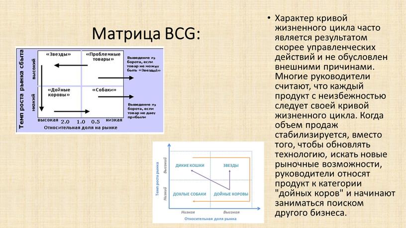 Матрица BCG: Характер кривой жизненного цикла часто является результатом скорее управленческих действий и не обусловлен внешними причинами