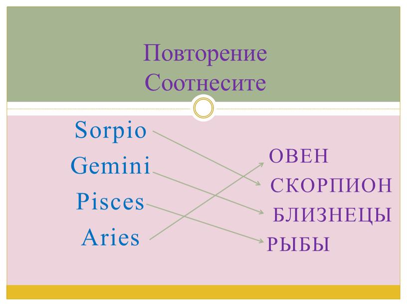 Sorpio Gemini Pisces Aries овен скорпион близнецы рыбы