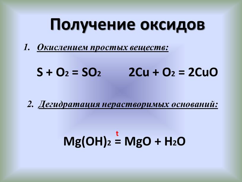 Получение оксидов Окислением простых веществ: