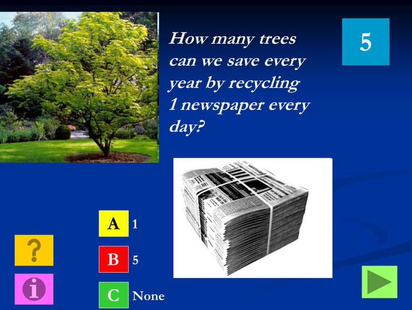 How many trees can we save every year by recycling 1 newspaper every day?