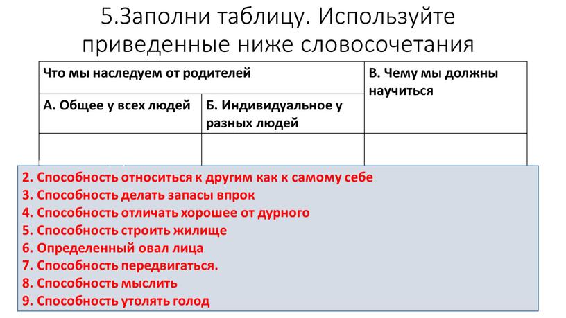 Заполни таблицу. Используйте приведенные ниже словосочетания