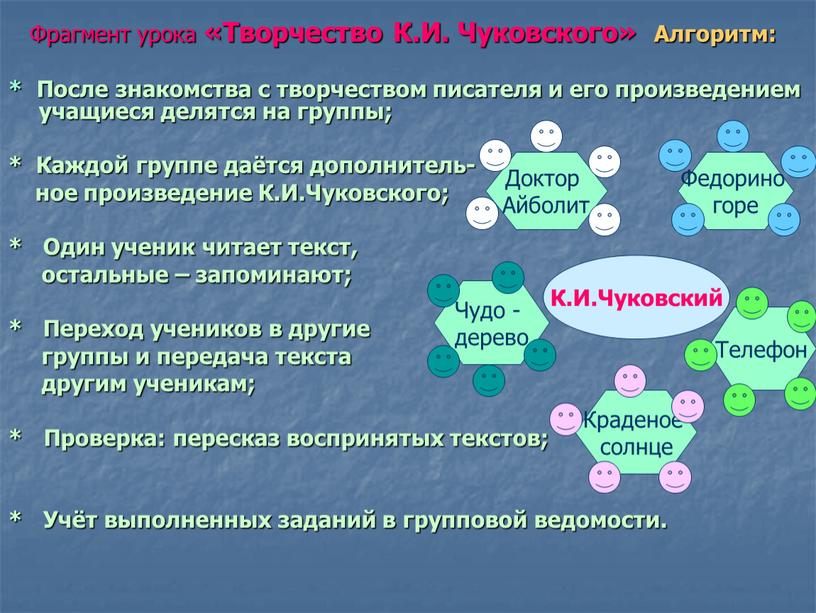 Фрагмент урока «Творчество К.И