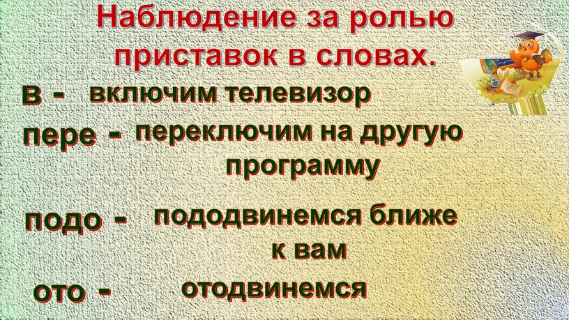 Наблюдение за ролью приставок в словах