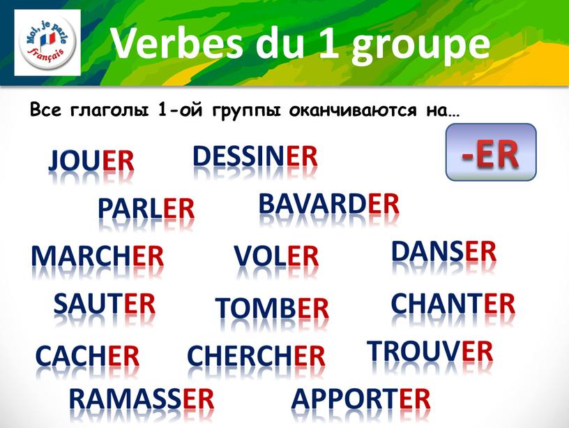 Verbes du 1 groupe Все глаголы 1-ой группы оканчиваются на… jouer dessiner marcher sauter voler chanter parler cacher chercher trouver bavarder ramasser tomber apporter -ЕR…