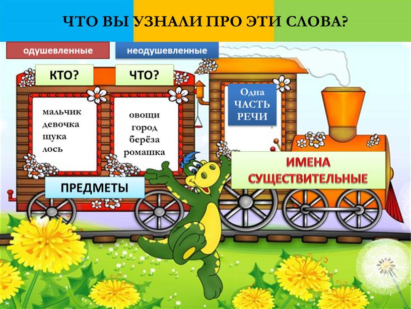 ЧТО ВЫ УЗНАЛИ ПРО ЭТИ СЛОВА? КТО?