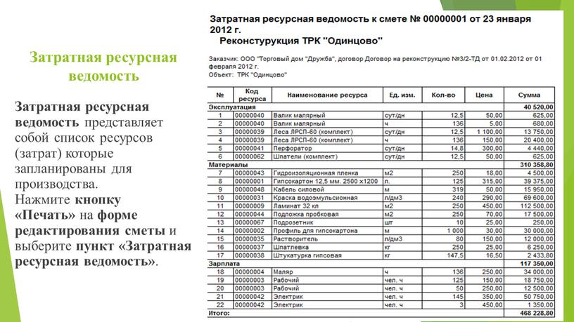 Затратная ресурсная ведомость Затратная ресурсная ведомость представляет собой список ресурсов (затрат) которые запланированы для производства