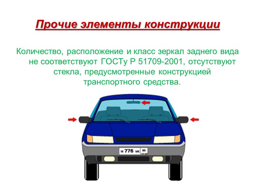 Прочие элементы конструкции Количество, расположение и класс зеркал заднего вида не соответствуют