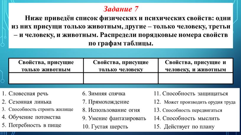 Задание 7 Ниже приведён список физических и психических свойств: одни из них присущи только животным, другие – только человеку, третьи – и человеку, и животным